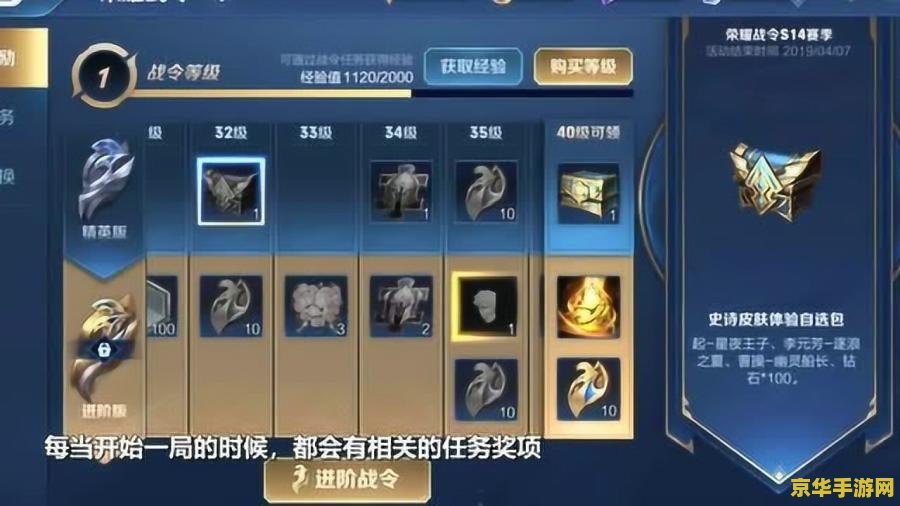 王者荣耀战令等级一周多少