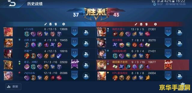 王者荣耀钻石局一星多少钱
