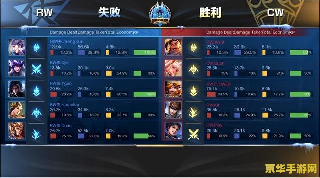 王者荣耀为什么队友听不见我说话 王者荣耀：队友为何听不见我说话？
