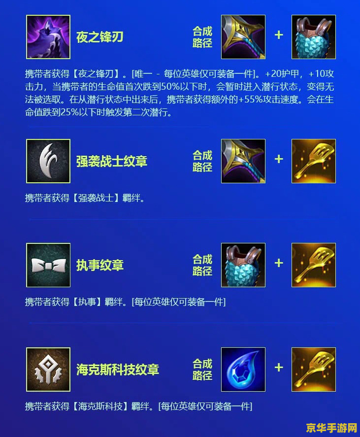 王者荣耀最好的皮肤是什么 王者荣耀最好的皮肤是什么