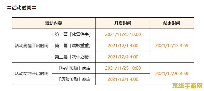 原神中结界在哪里 原神中结界在哪里：探索神秘的结界位置