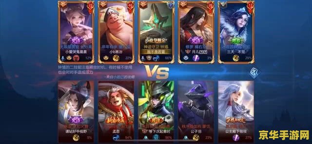 "DNF毒神绝：游戏中的毒与生存之道"