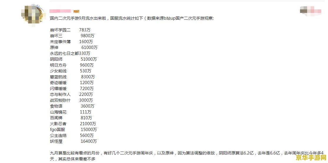 原神获3a游戏认证 原神荣获3A游戏认证：探索游戏界的卓越之作