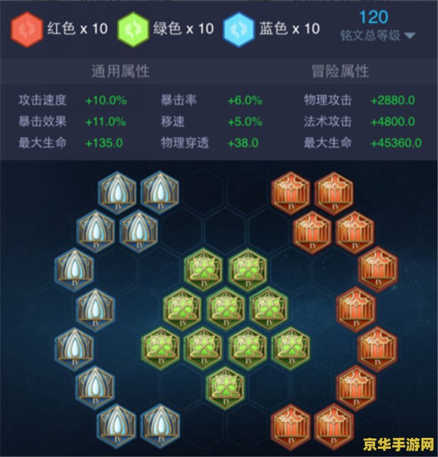 英雄联盟什么符文技能带冰霜 英雄联盟：冰霜之力符文技能解析**