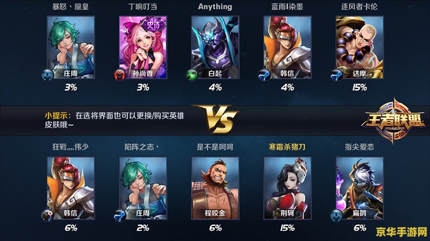 英雄联盟两边都是船长可以 当英雄联盟遇上无敌船长