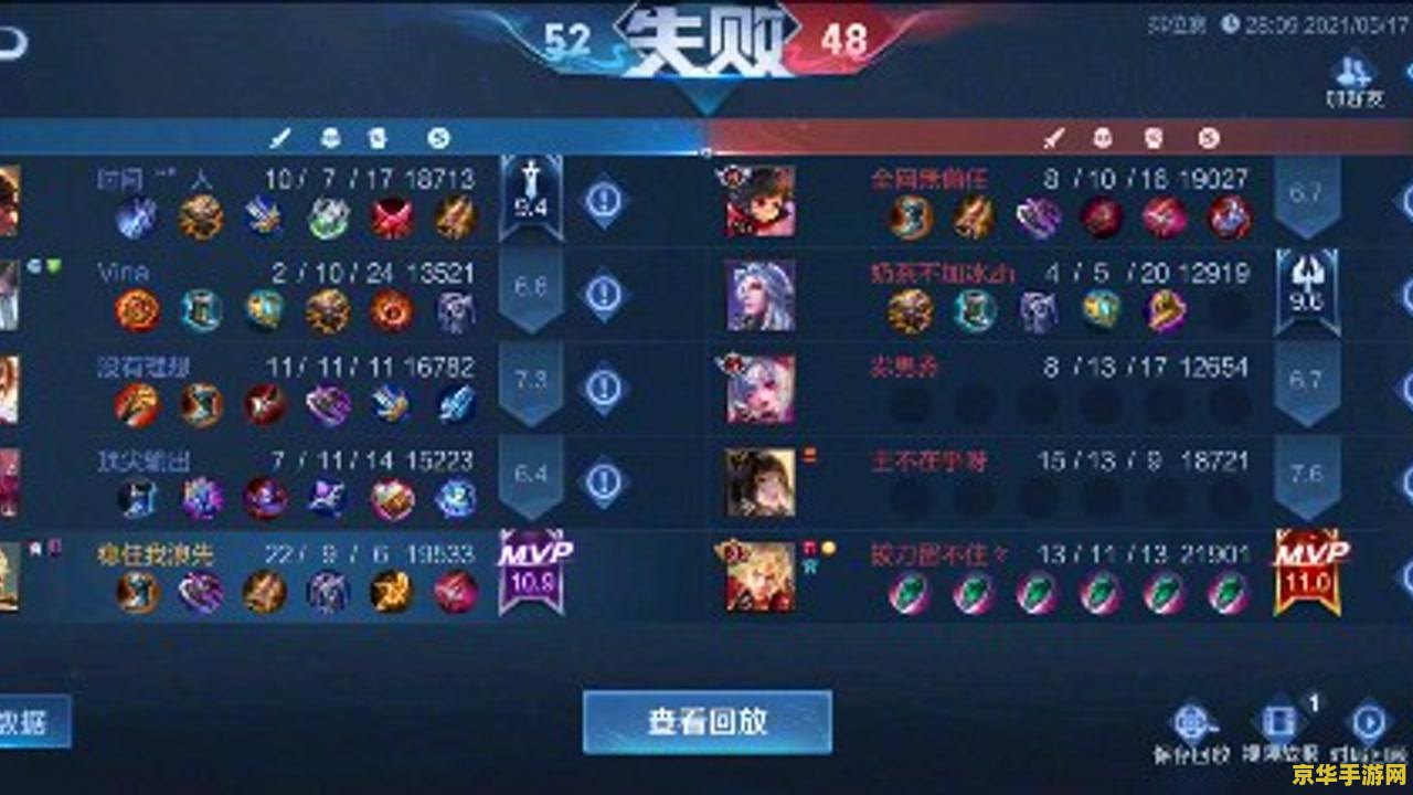 王者荣耀累计多少时间就不能玩