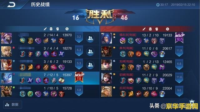 英雄联盟成就未解锁 英雄联盟成就未解锁的解决之道