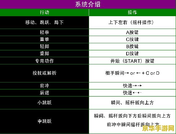 德玛西亚天赋加点 德玛西亚天赋加点：策略与技巧的完美结合**