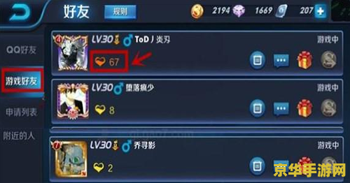 王者荣耀闺蜜关系亲密度多少