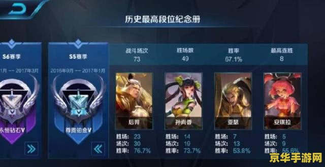 王者荣耀一匹什么意思 王者荣耀一匹什么意思