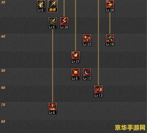 魔兽世界黑暗神庙 魔兽世界：黑暗神庙
