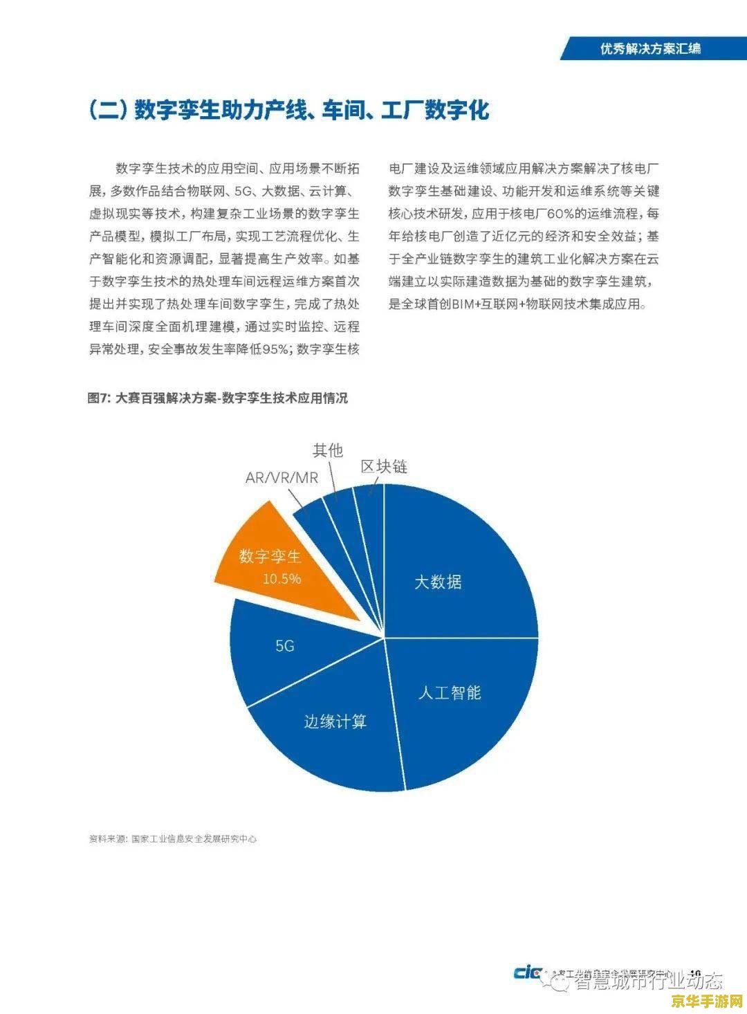 lol让人眼前一亮的id