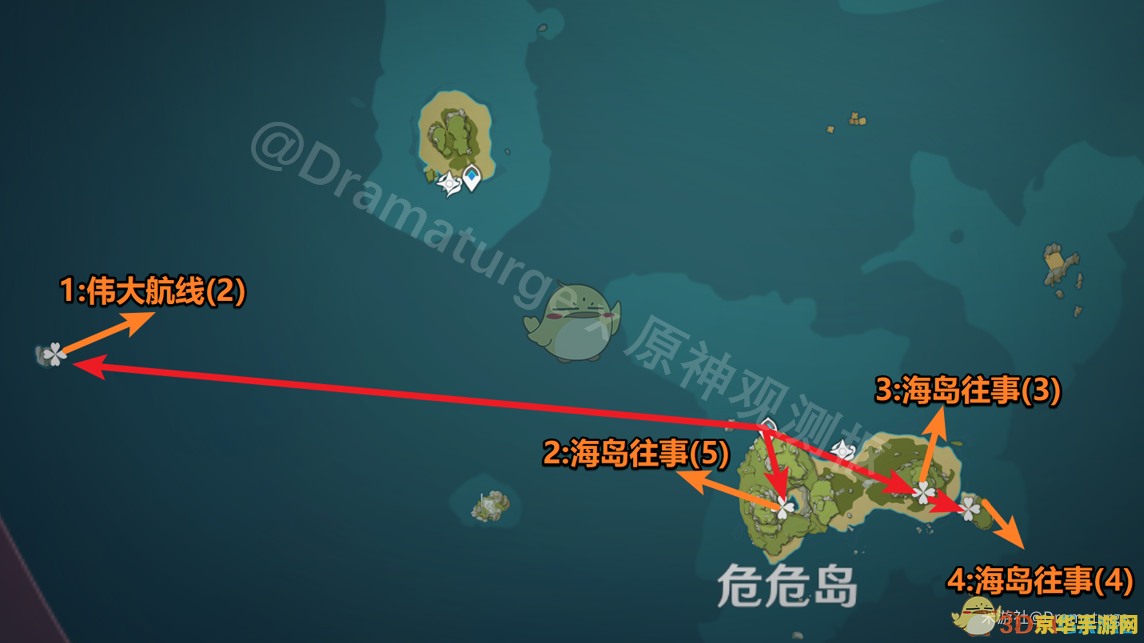 原神危危岛左侧羽球解封攻略