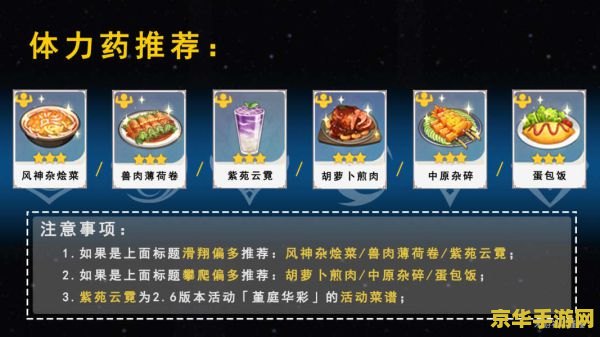 原神星螺哪里购买