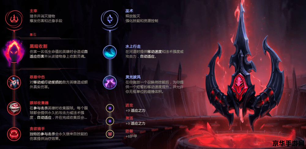 英雄联盟剑魔怎么打腕豪 英雄联盟：剑魔如何对战腕豪
