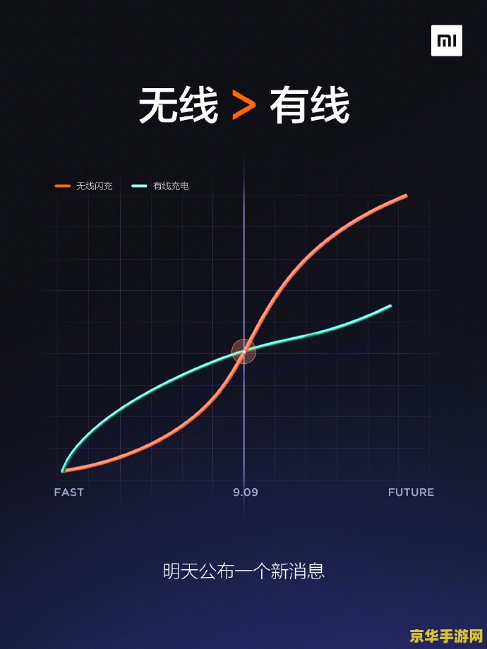 原神多久一次首充翻倍 原神首充翻倍活动周期分析