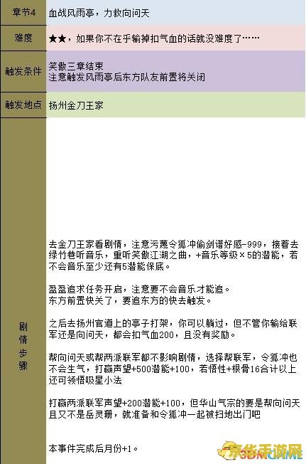 大多数攻略 - 深度解析游戏玩法与策略