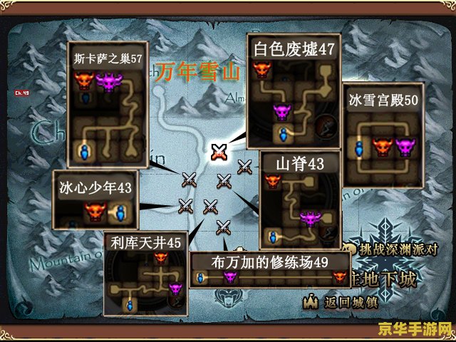 多玩DNF：游戏的乐趣与挑战