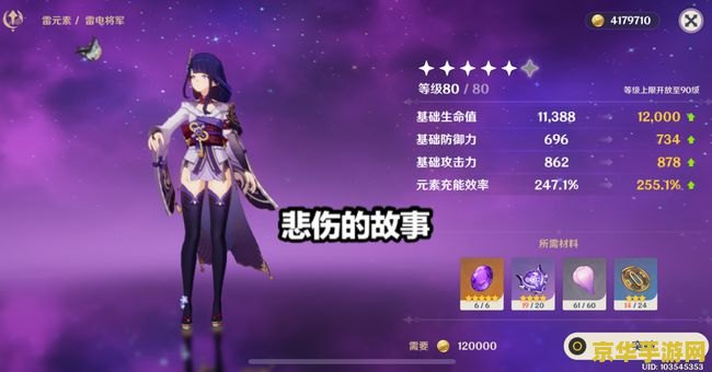 原神雷音权现多少级能打