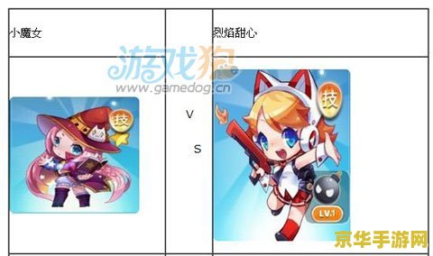 天天酷跑烈焰甜心：无尽的奔跑与挑战