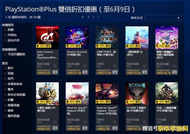 索尼 PSN 商店“黑五”折扣上线：PS Plus 年付 7 折、《街头霸王 6》302.28 港币等