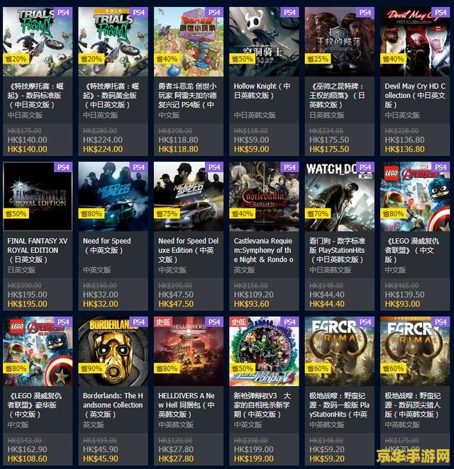 索尼 PSN 商店“黑五”折扣上线：PS Plus 年付 7 折、《街头霸王 6》302.28 港币等