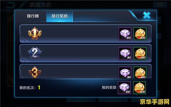 王者荣耀成就 多少钻石 王者荣耀成就系统详解：解锁成就所需钻石一览