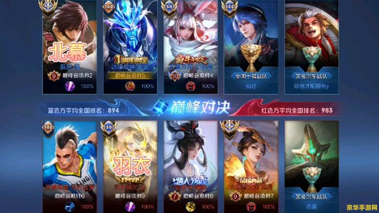王者荣耀官方网站多少 王者荣耀官方网站一览