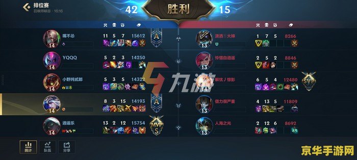 王者荣耀后羿最强装备是什么意思 王者荣耀后羿最强装备：破晓之箭的终极攻略