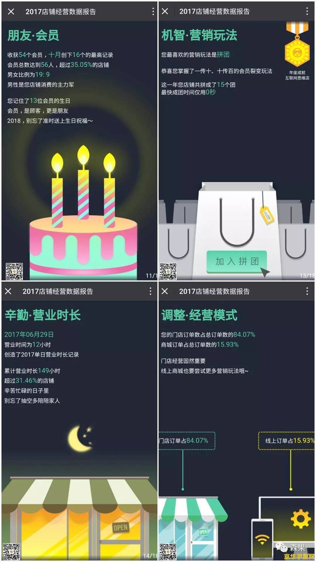 原神提前准备材料会影响出货率吗
