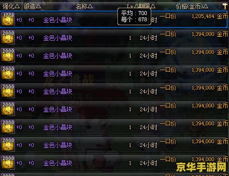 DNF异界装备掉落表