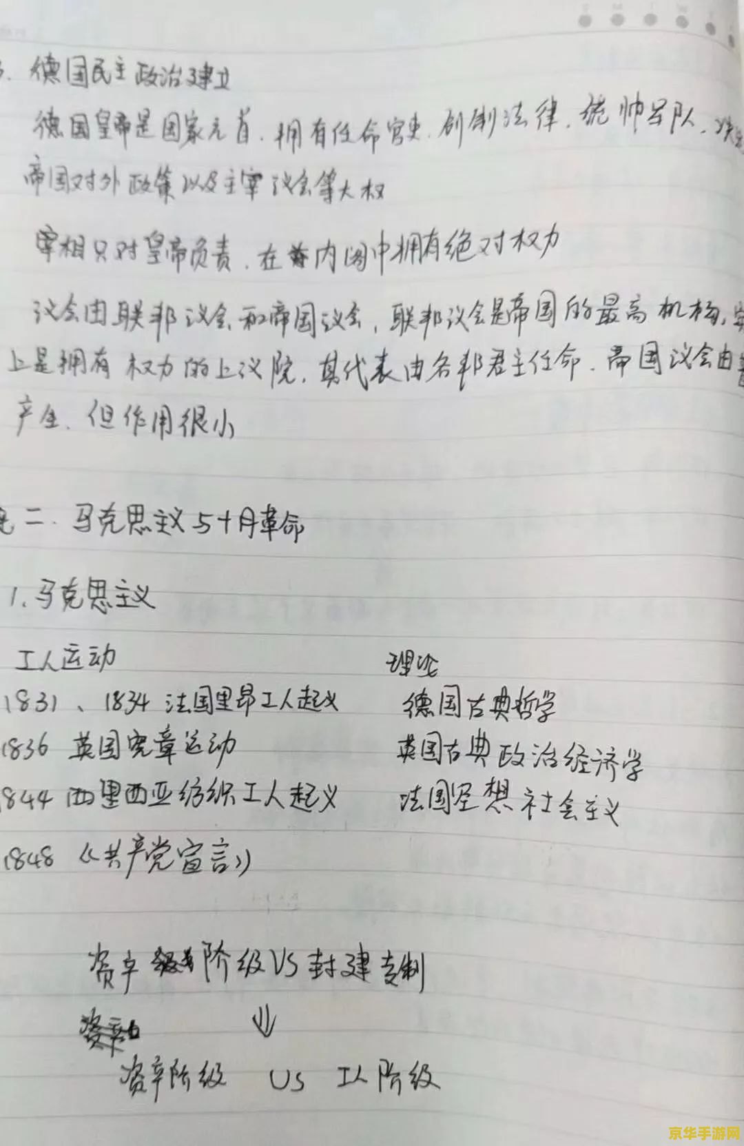 原神绯木村潦草的笔记