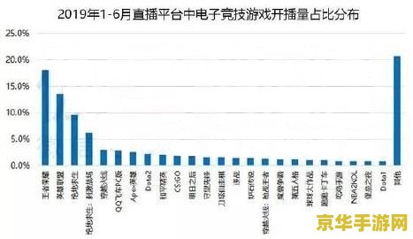 冒险岛皇家 游戏名称：皇家冒险岛