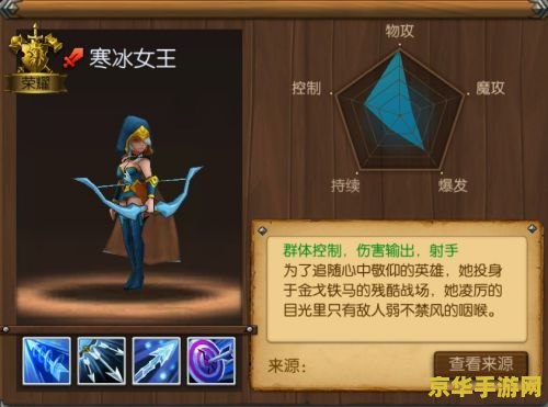 英雄联盟泽拉斯召唤师技能