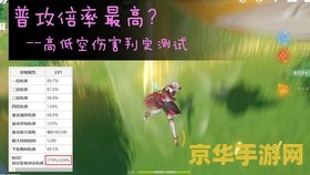 原神怎么打出高伤害 原神：如何打出高额伤害