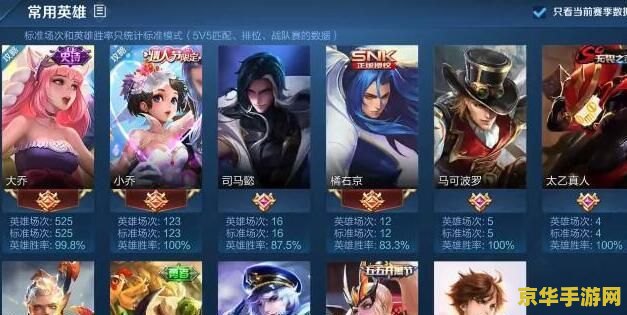 王者荣耀新号给多少进步