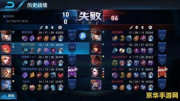为什么腾讯游戏平台上没有王者荣耀 腾讯游戏平台上为何没有王者荣耀？