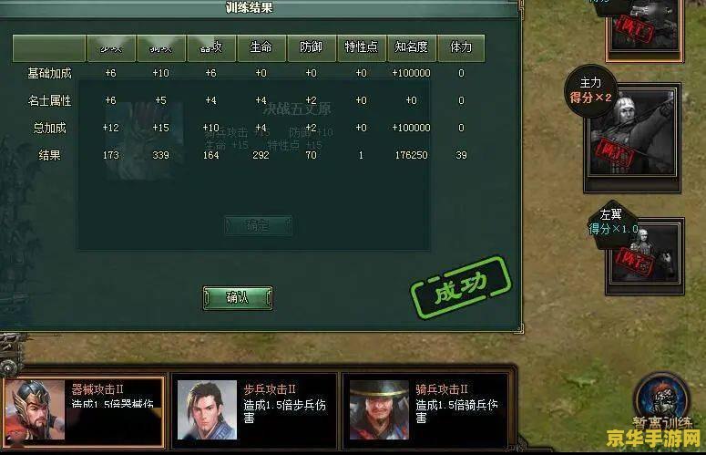 征途2开盗神技巧