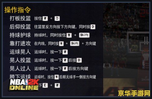 NBA2K Online 技巧