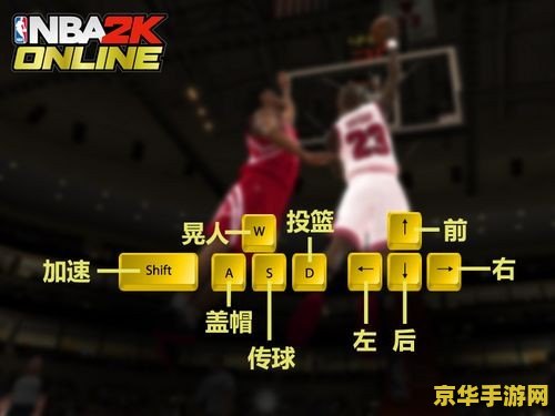 NBA2K Online 技巧