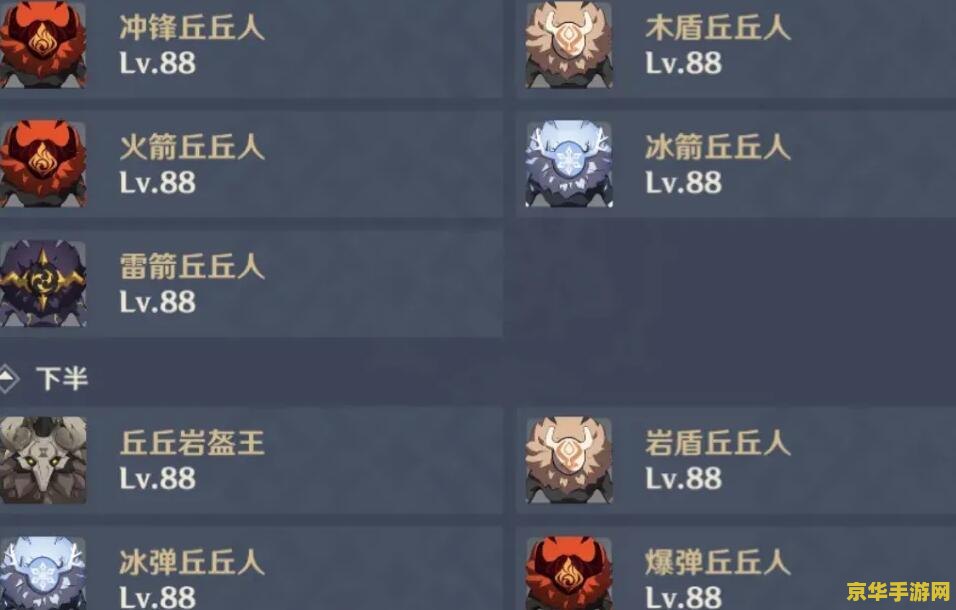 原神角色等级怎么刷