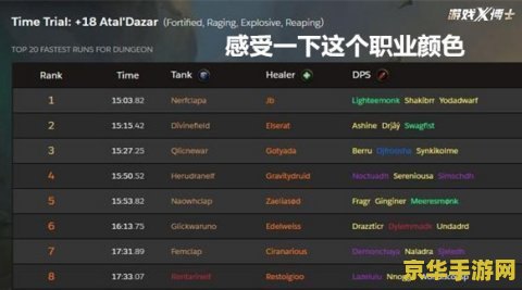 英雄联盟能隐藏战绩吗 英雄联盟：隐藏战绩的可能性与影响**