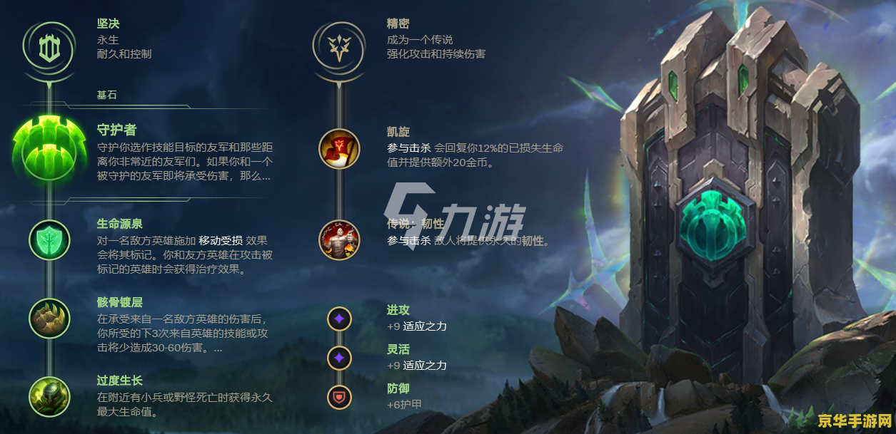 英雄联盟巨魔输出 "英雄联盟：巨魔的输出能力分析与策略"