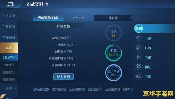 英雄联盟之斗鱼系统 英雄联盟之斗鱼系统
