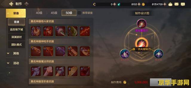 dnfss装备 "DNF手游：装备选择与深度解析"