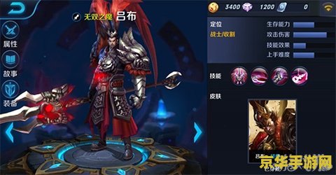 建议：阿木木天赋解析：深度探讨其在游戏中的作用与影响
