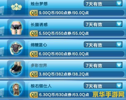 qq炫舞非卖品怎么得