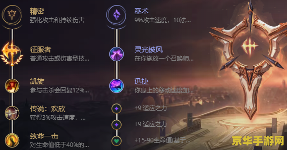 英雄联盟剑魔刚改版出装