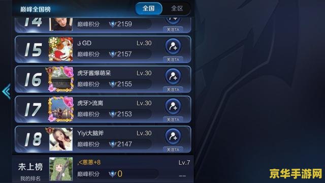 王者荣耀建战队多少钱