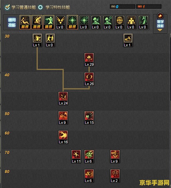 魔兽世界美服英雄榜 魔兽世界美服英雄榜：荣誉与挑战的交织之地